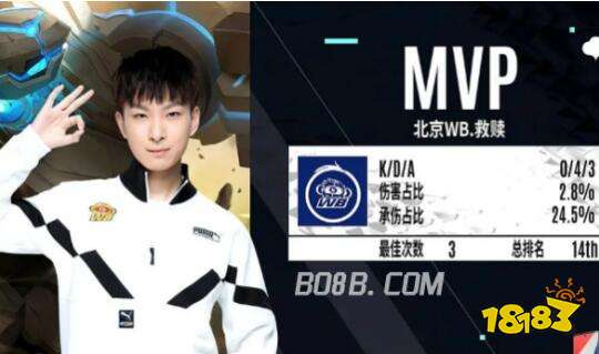 不仅取决于 不仅取决于